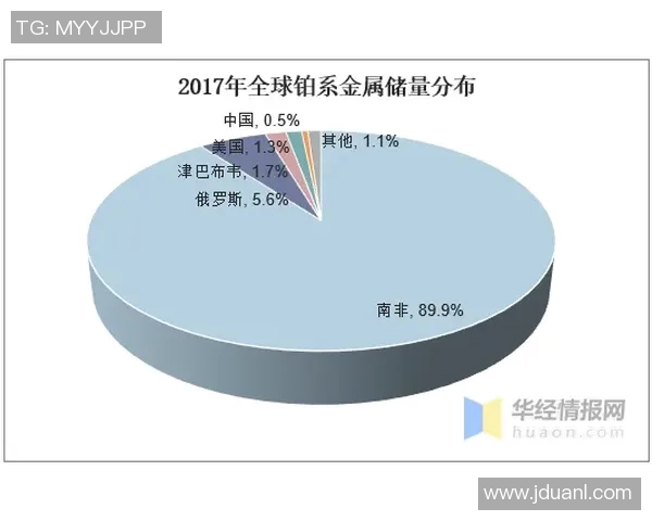 全球足球明星分布现状分析各国人才辈出情况探讨