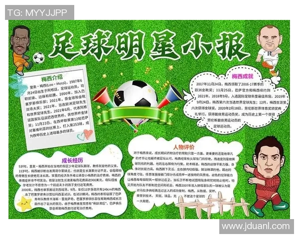 中国足球明星的成长历程与成就分析及其对中国足球的影响