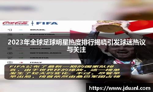 2023年全球足球明星热度排行揭晓引发球迷热议与关注