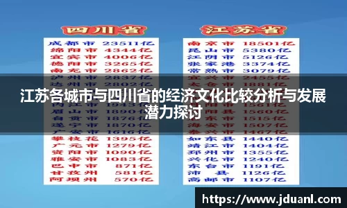 江苏各城市与四川省的经济文化比较分析与发展潜力探讨